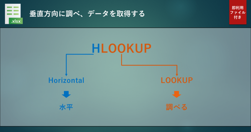 【HLOOKUP関数】使い方と解説
「Horizontal Lookup」の略語で、水平(Horizontal)方向にテーブル内のデータを検索(Lookup)するための関数です