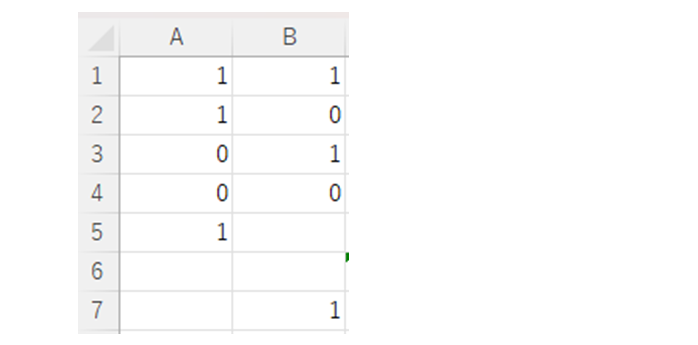 ##XOR関数の使用例
次のようなサンプルデータを用いて、XOR関数の使用例を解説します。