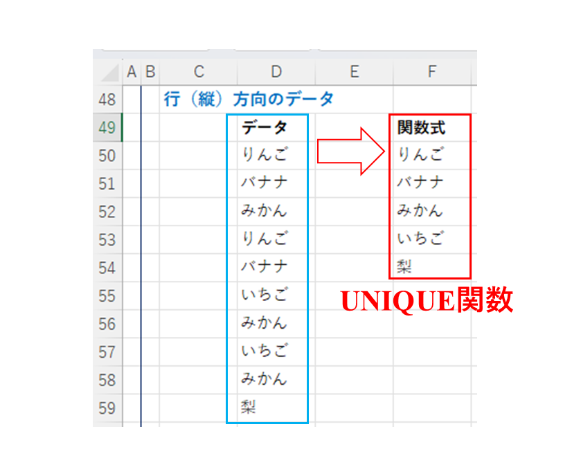 UNIQUE,列（横）方向のデータ,比較方法,回数指定,TRUE,,FALSE,行（縦）方向のデータ