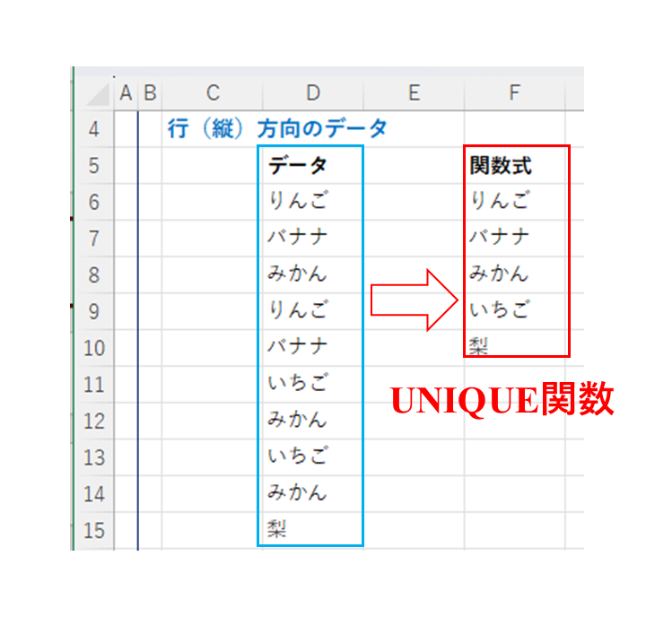 UNIQUE,列（横）方向のデータ,比較方法,回数指定,TRUE,,FALSE,行（縦）方向のデータ