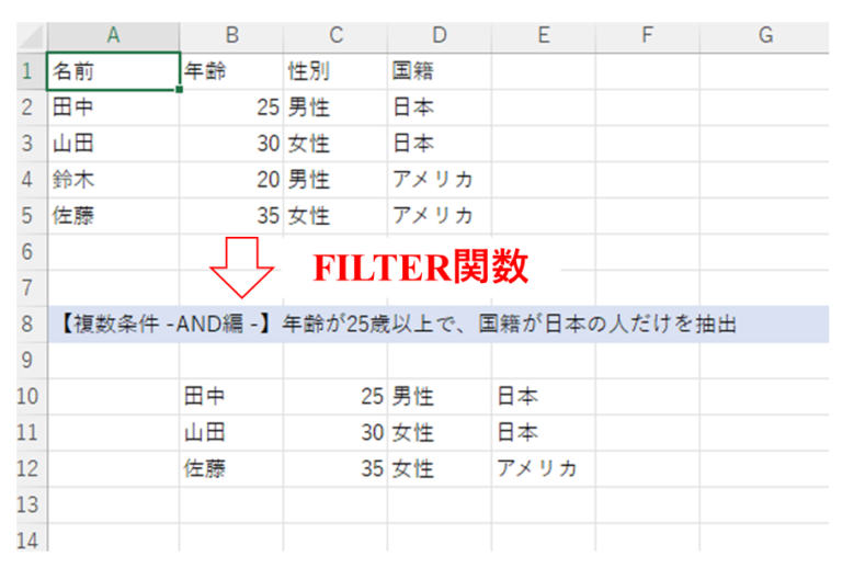 【FILTER関数】条件に合わせてデータを抽出する方法 DL可 | データ分析ドットコム