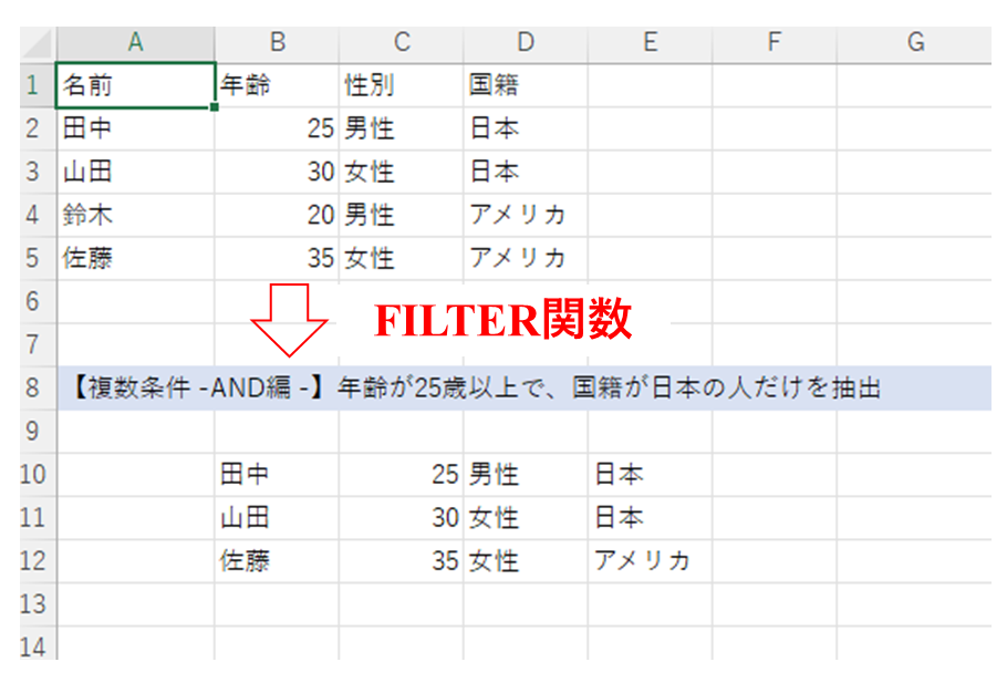 FILTER関数の使用例
【複数条件 -AND編 -】