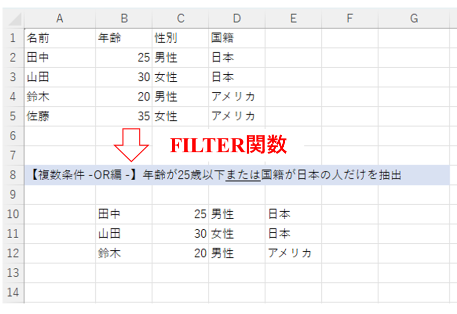 FILTER関数の使用例
【複数条件 -OR編 -】