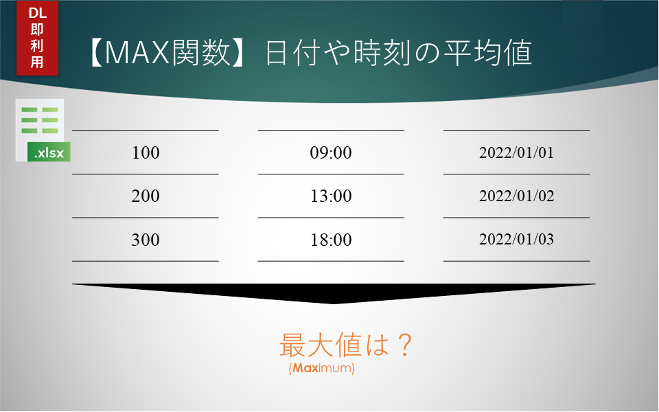 MAX関数 -日付や時刻の平均値も算出できる- DL可