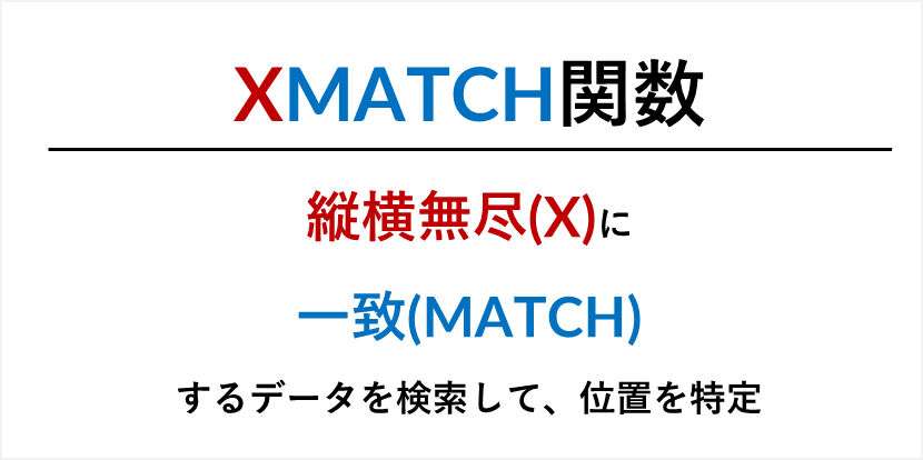 Xmatch関数の語源