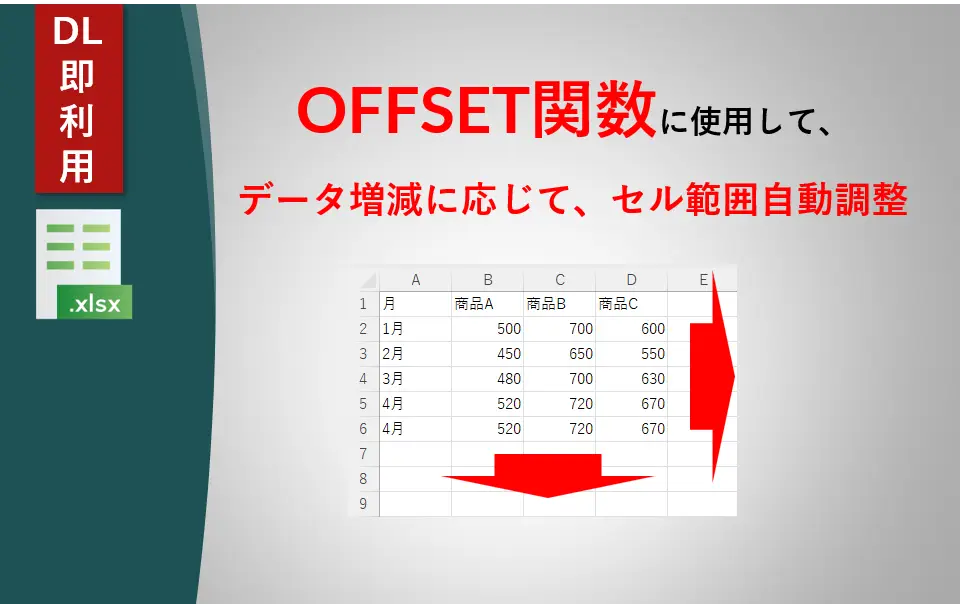OFFSET関数のセル範囲自動調整の例題のアイキャッチ画像