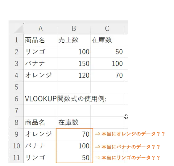 VLOOKUP関数の使用後のデータは正しい？