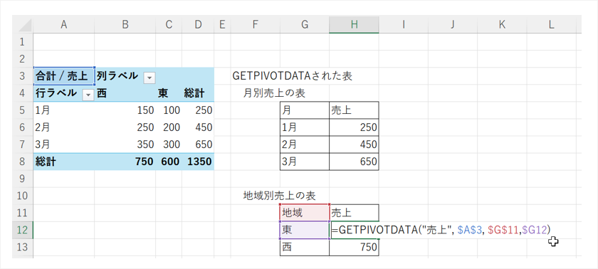 同じピボットテーブルから、条件ごとに複数表に分離して管理する:GETPIVOTDATA関数