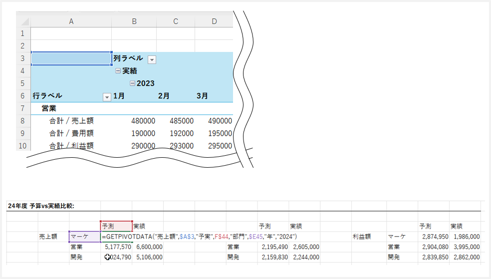 GETPIVOTDATA関数の使用例（予算vs実績比較の売上データ）