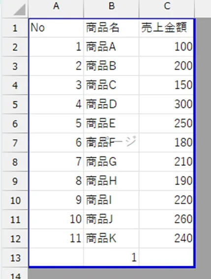 Excelで商品データを追加し印刷プレビューで自動拡張された印刷範囲を確認する画面