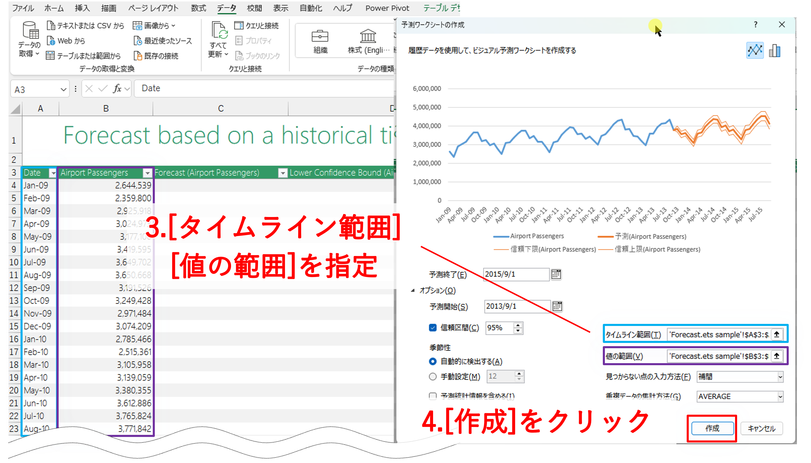 予測シートのダイアログで日付と値の範囲を選択する画面