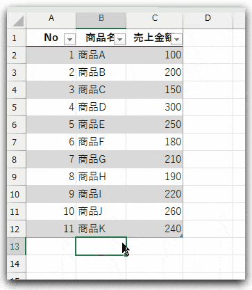 Excelのテーブル機能により印刷範囲を自動調整
