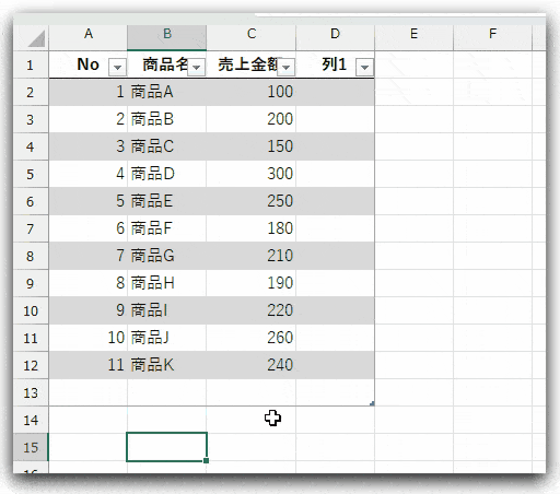 Excelの印刷範囲自動調整トラブルを解決するデモGIF。空欄セルがあると印刷範囲が縮まらない原因を説明。