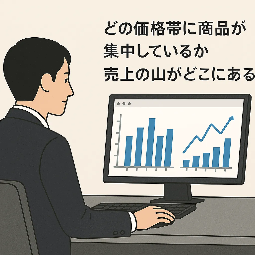 売上データ分析画面を確認するビジネスマン