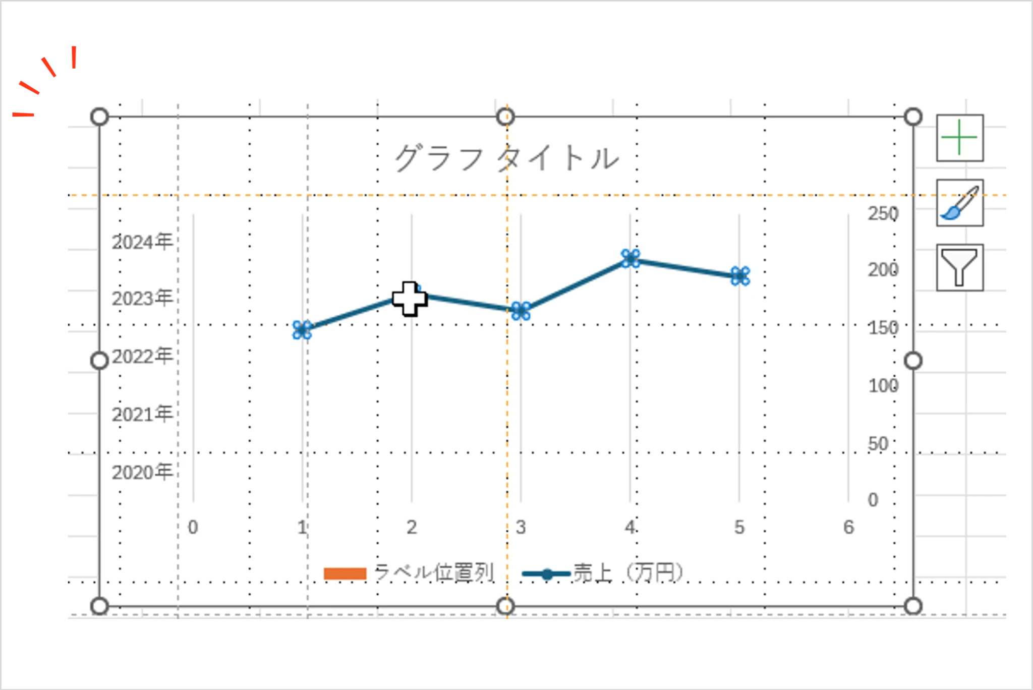 Excel縦折れ線グラフの作成手順