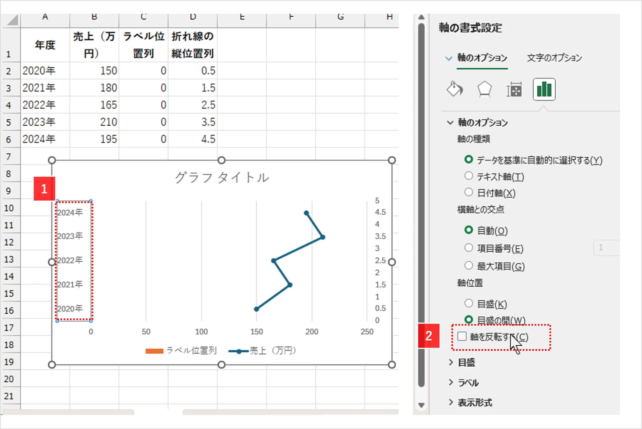 Excel縦折れ線グラフの作成手順