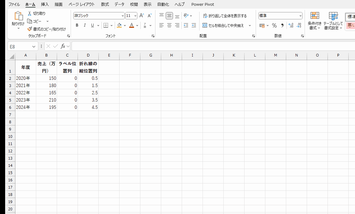 Excelによる縦折れ線グラフ作成