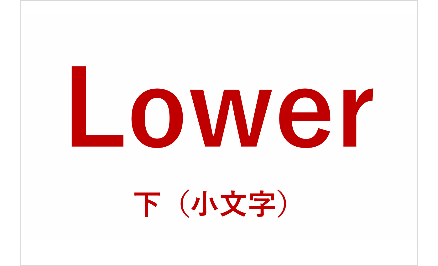 LOWER関数の語源