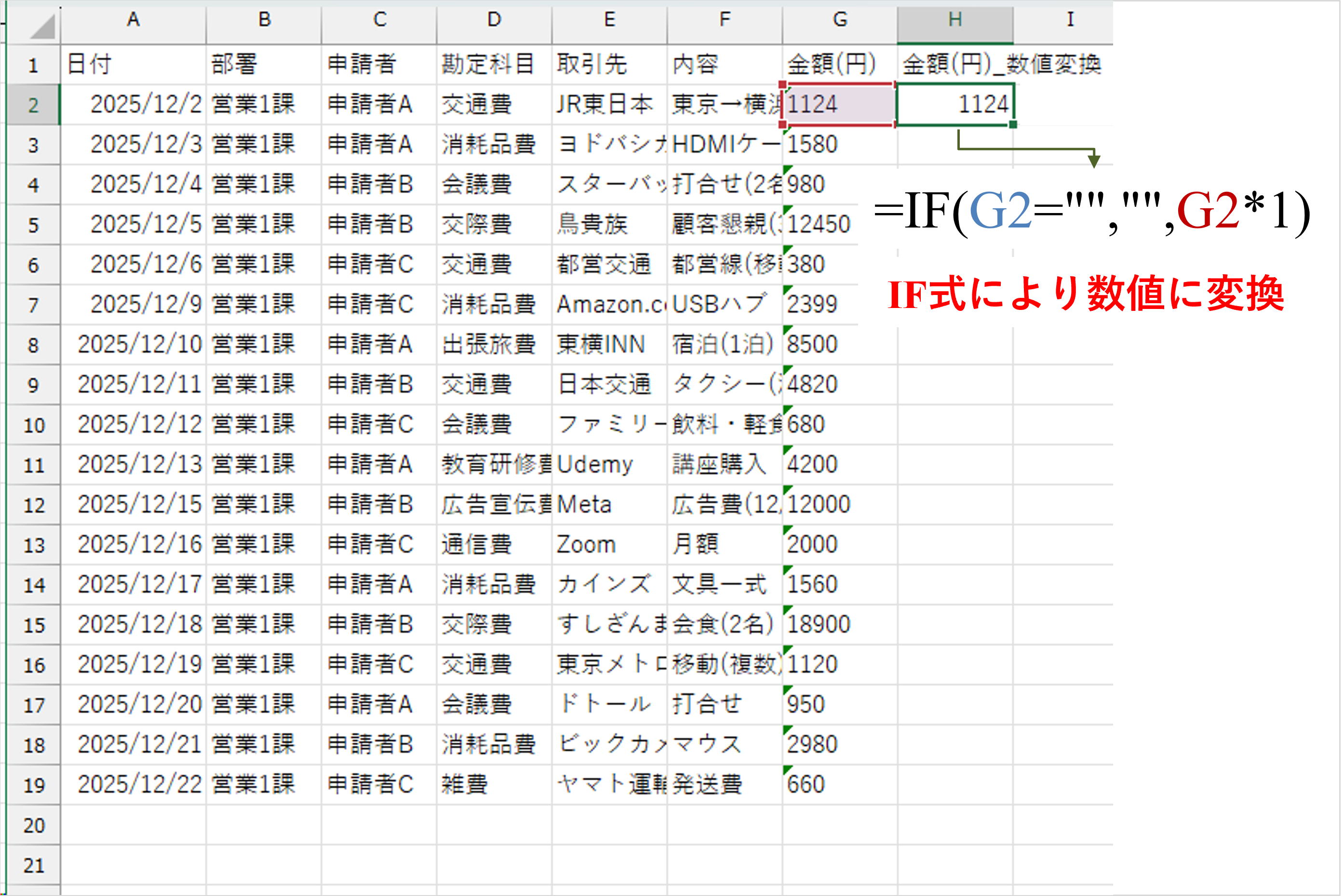 ExcelのIF関数を使った文字列数値の数値変換方法