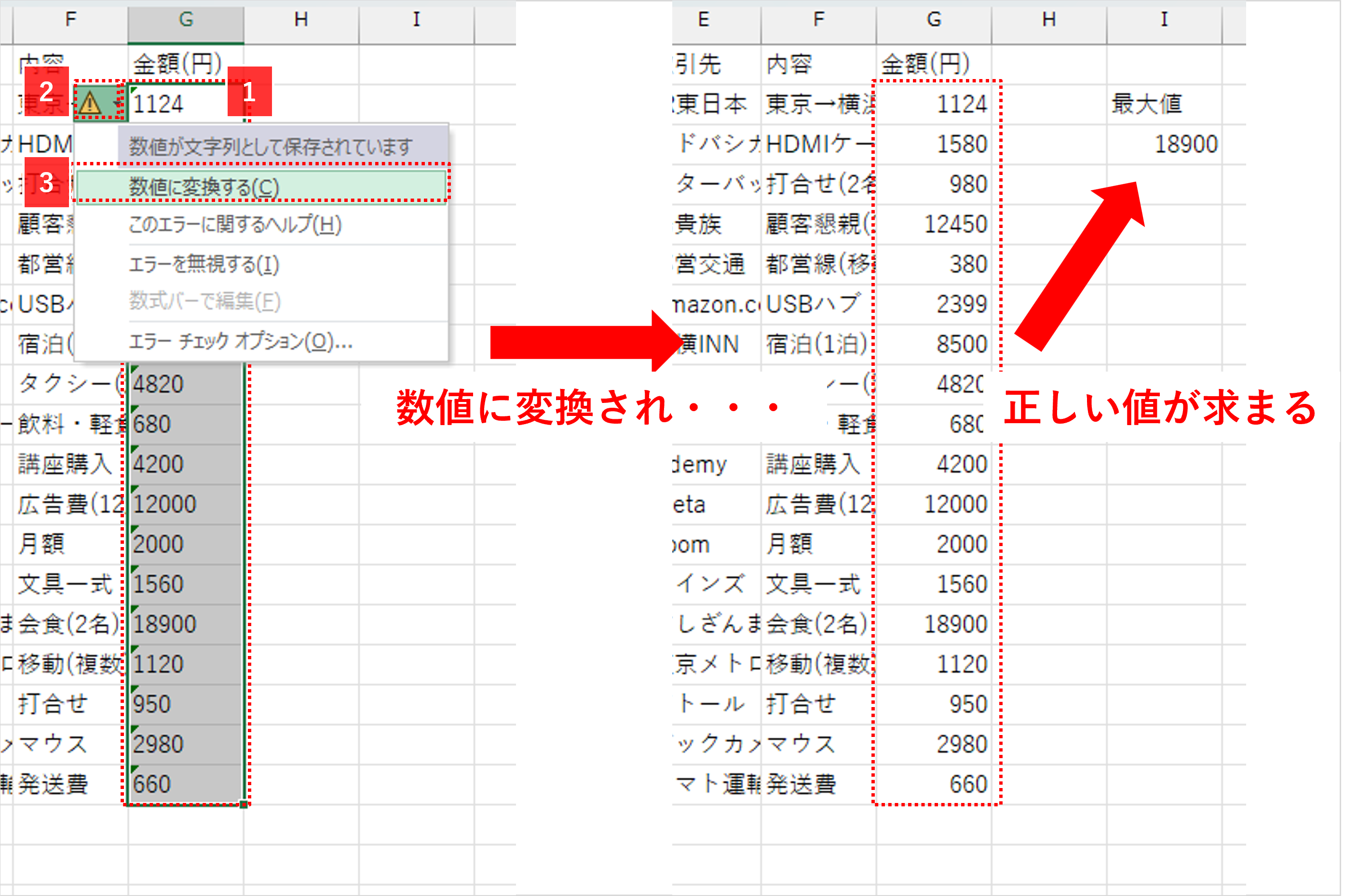 Excelで文字列数値を数値変換後に最大値が正しく求まる結果